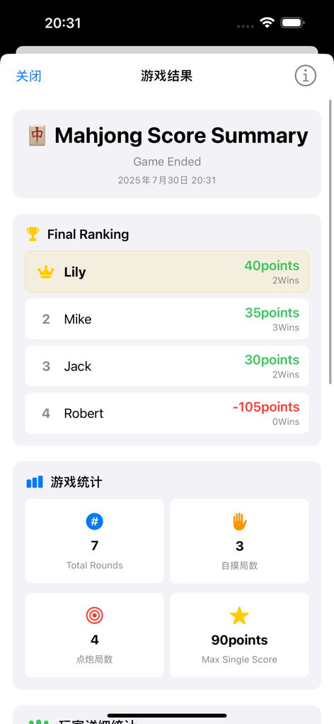 Pantalla de clasificaciones finales y estadísticas del juego de la Herramienta de Puntuación de Mahjong