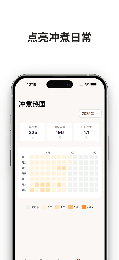 Mobile app screen showing coffee brewing statistics and a frequency heatmap for daily coffee logs.