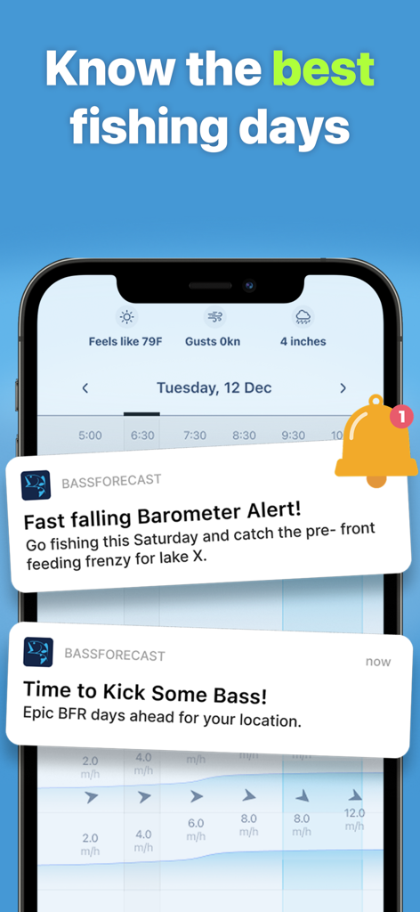 Smartphone screen with BassForecast app notifications for barometric pressure alerts and epic fishing days.
