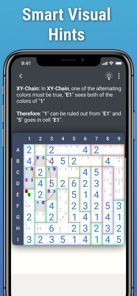 Suguru & Variants by Logic Wiz - A mobile app screenshot demonstrating smart visual hints for a Suguru logic puzzle with an explanation of the XY-Chain technique.