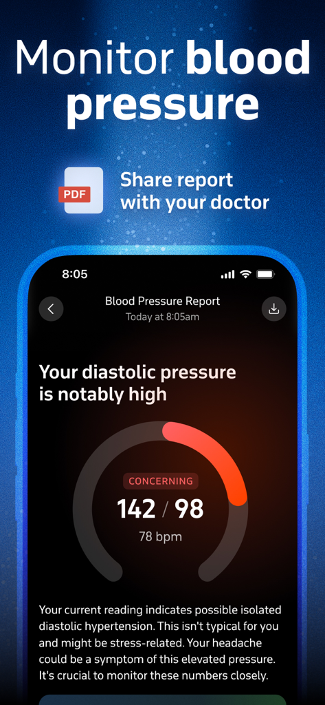 Welltory app screen showing a blood pressure report with a high reading and option to share a PDF report with a doctor