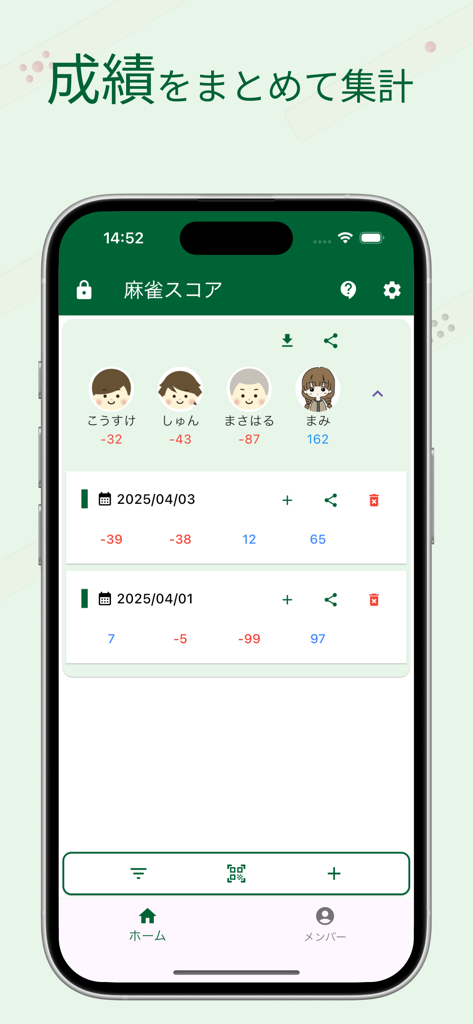 プレイヤーのアバターと合計スコア、および日付ごとの過去のゲーム結果リストを表示する麻雀スコアアプリの画面