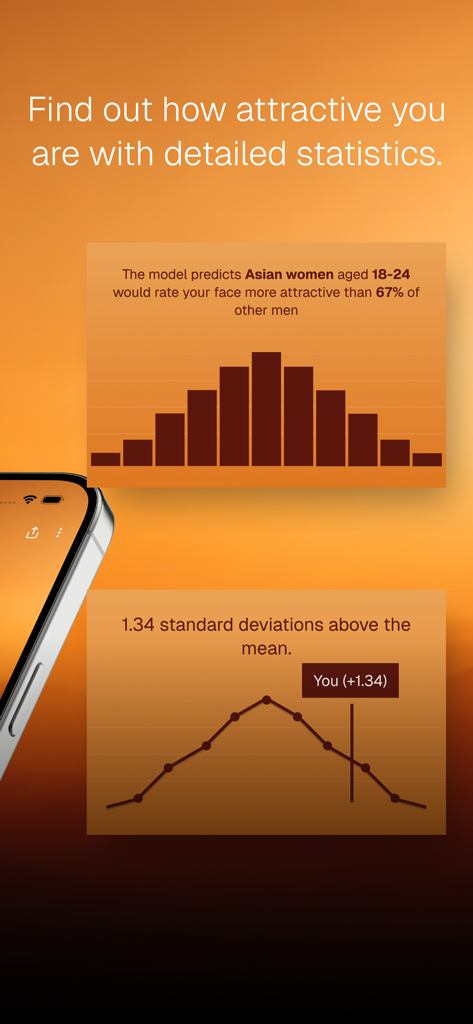 Areum - Interfaz de la aplicación Areum que muestra estadísticas de atractivo facial y una curva de campana de distribución para el análisis del usuario.