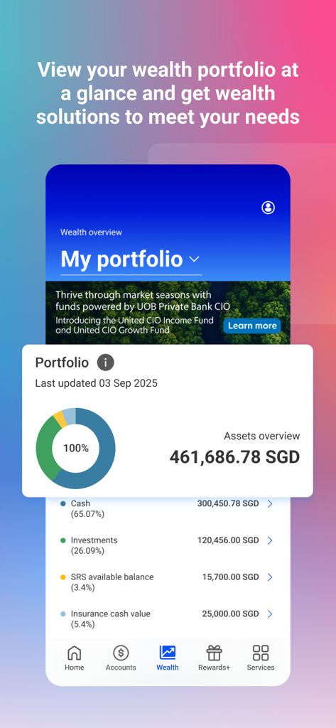 Wealth portfolio overview in the UOB TMRW app showing total assets and a breakdown of cash and investments.