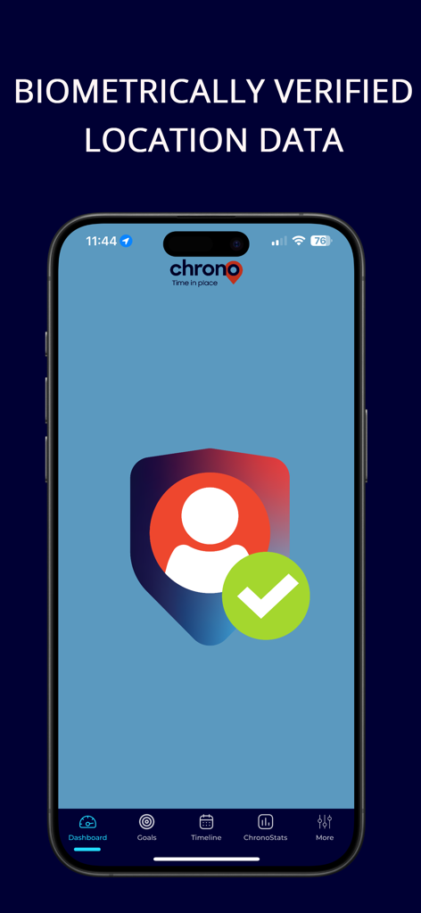 Chrono: Time in Place - Chrono app screen showing biometrically verified location data with a security shield and green checkmark