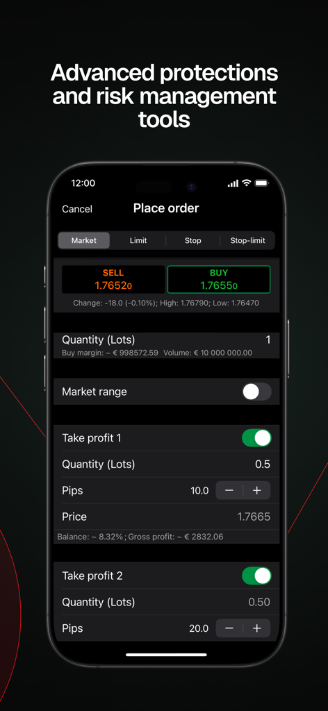 cTrader mobile app showing the place order screen with advanced risk management and take profit tools
