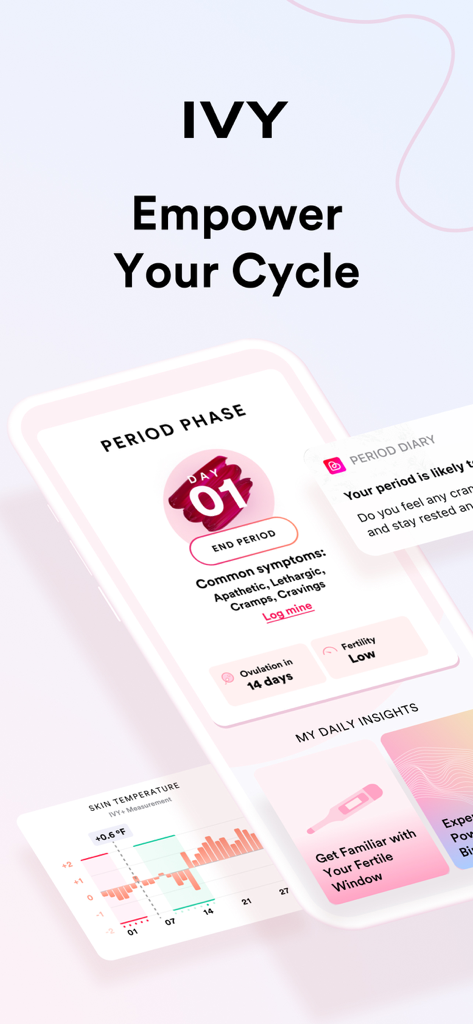 IVY Period & Pregnancy Tracker - IVY app home screen showing period phase day 01 symptoms and skin temperature chart