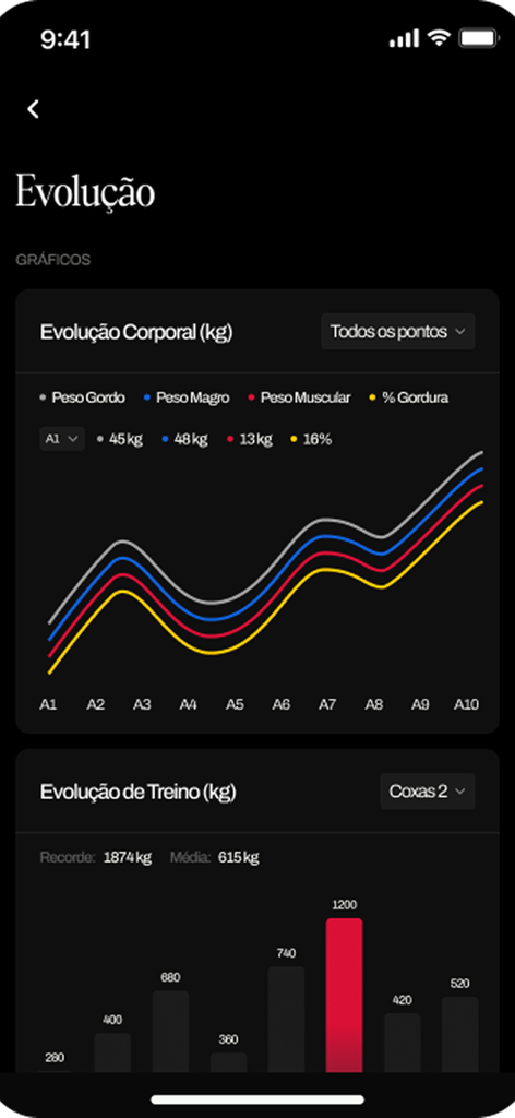 Luiz Salles - Mobile app screen showing body composition and training volume progress charts