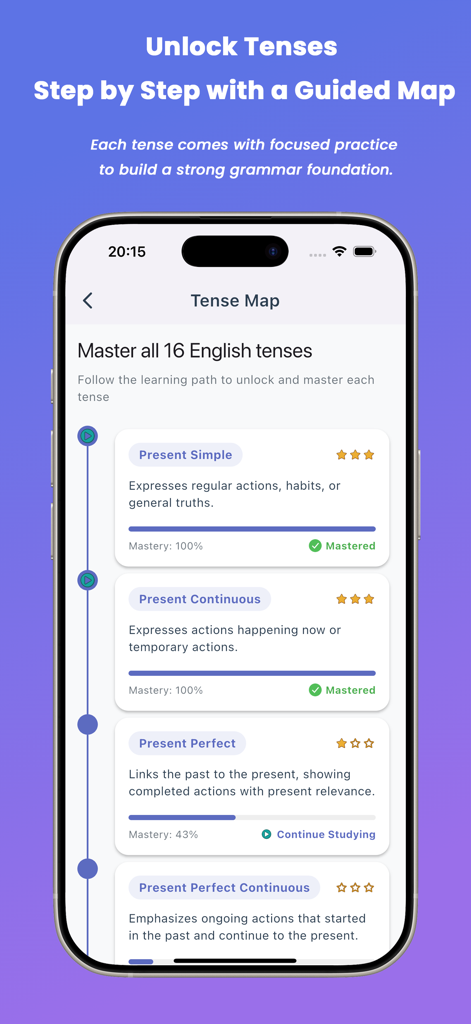 Tense Quest: 16 English Tenses - Screenshot of the Tense Quest app showing a step by step learning path for mastering 16 English verb tenses with mastery indicators.