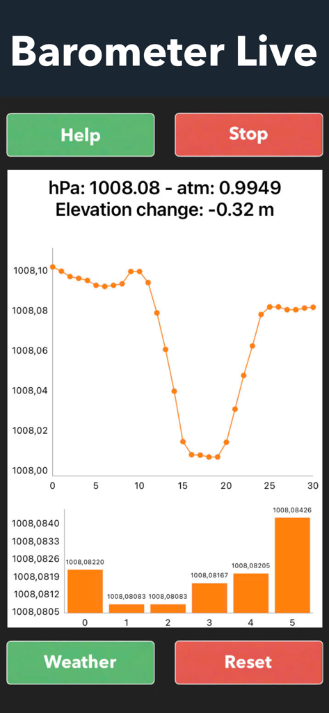 Barometer Live Chart app interface with real-time pressure graph and data readings.