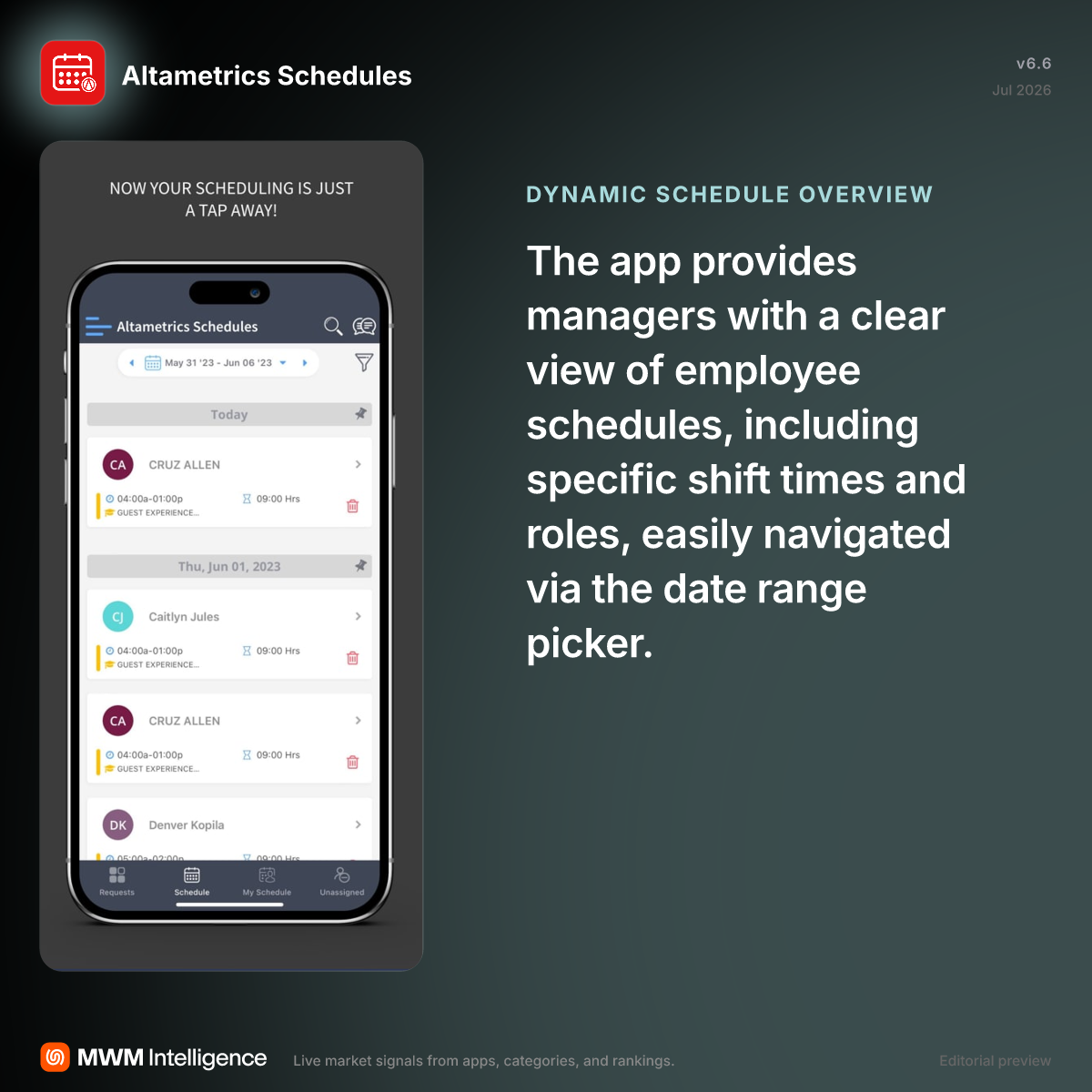 Altametrics Schedules - Business App | MWM