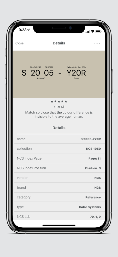 Colourpin - A mobile screen showing technical details for an NCS color code in the Colourpin app