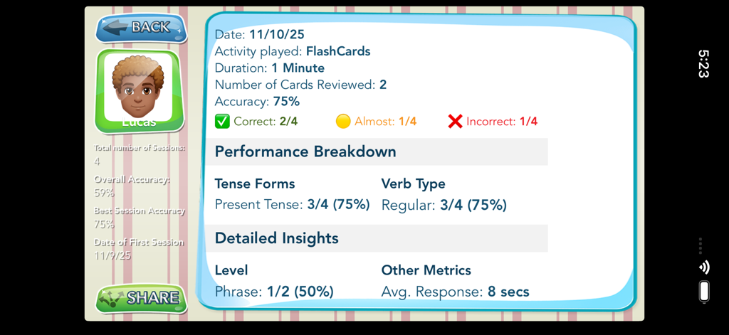 iPractice Verbs - A detailed student performance report in iPractice Verbs showing session data and grammar metrics