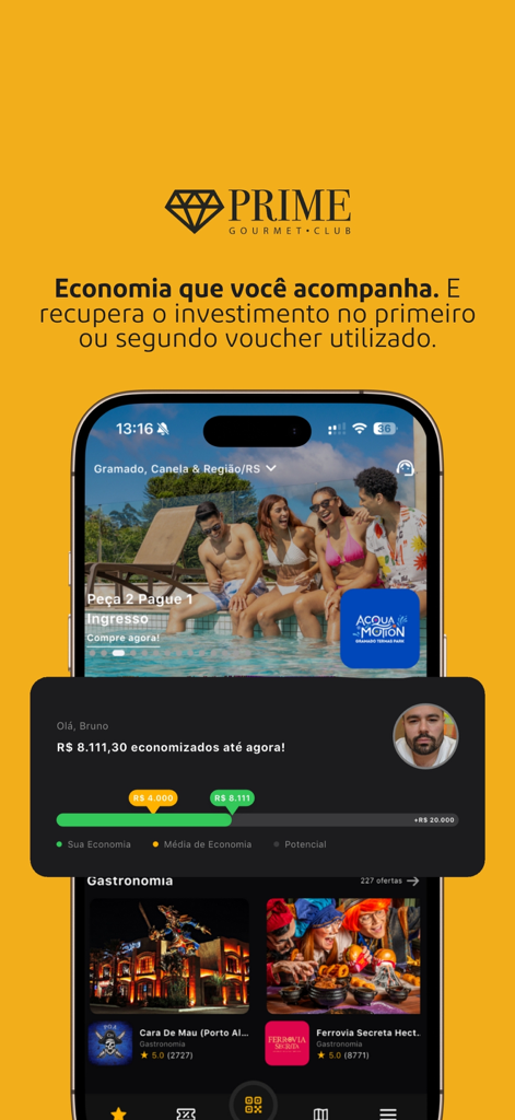 Interface do aplicativo Prime Gourmet Club mostrando um painel de economias do usuário e ofertas de jantar Compre Um, Ganhe Um