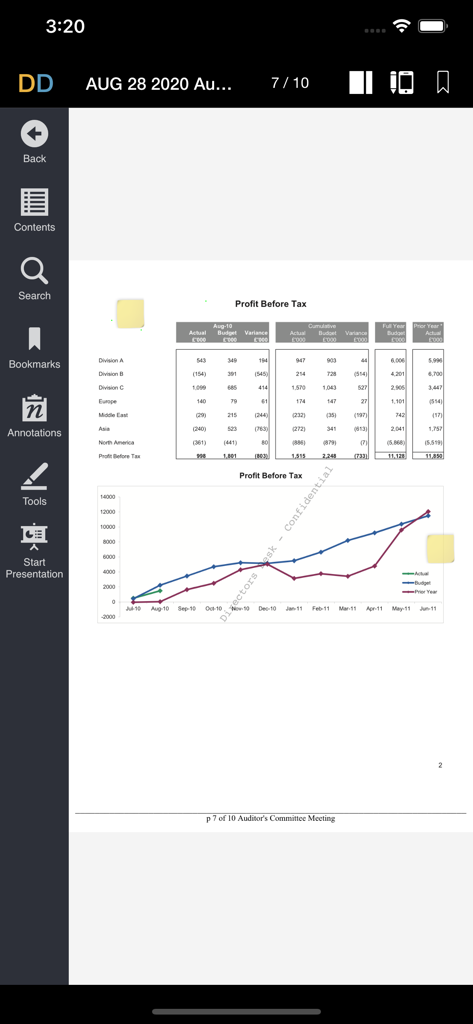 Financial report in the Nasdaq Directors Desk app showing a profit before tax table and performance graph for an auditors committee meeting