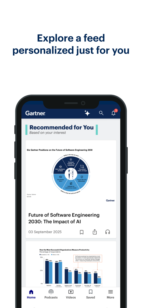 My Gartner Mobile - Interface de l'application My Gartner Mobile montrant un flux de recherche personnalisé avec des informations commerciales