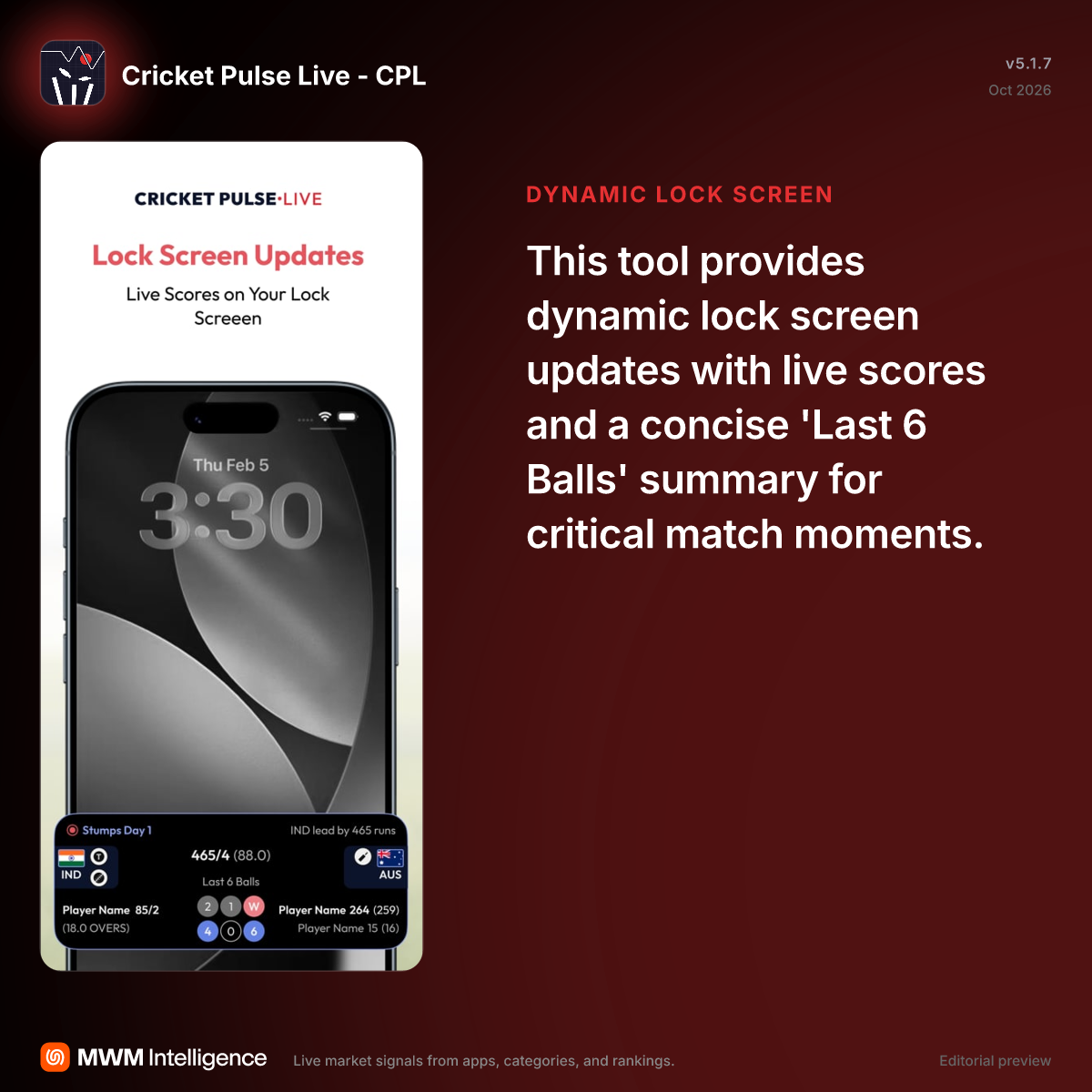 Cricket Pulse Live - CPL - Sports App | MWM