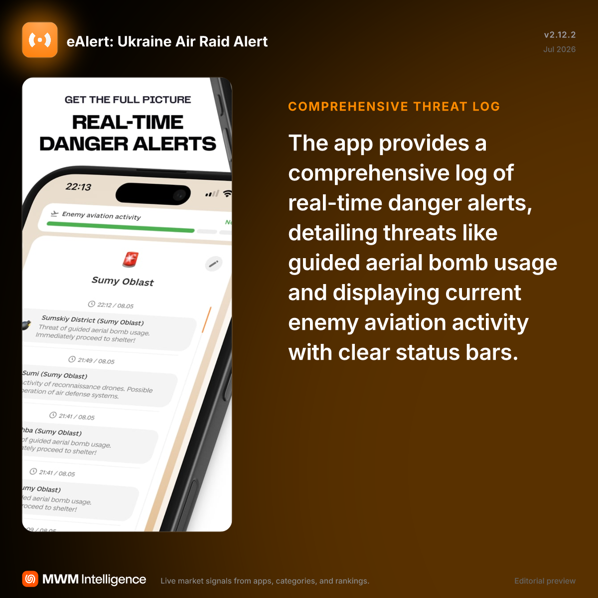 eAlert: Ukraine Air Raid Alert - News App | MWM