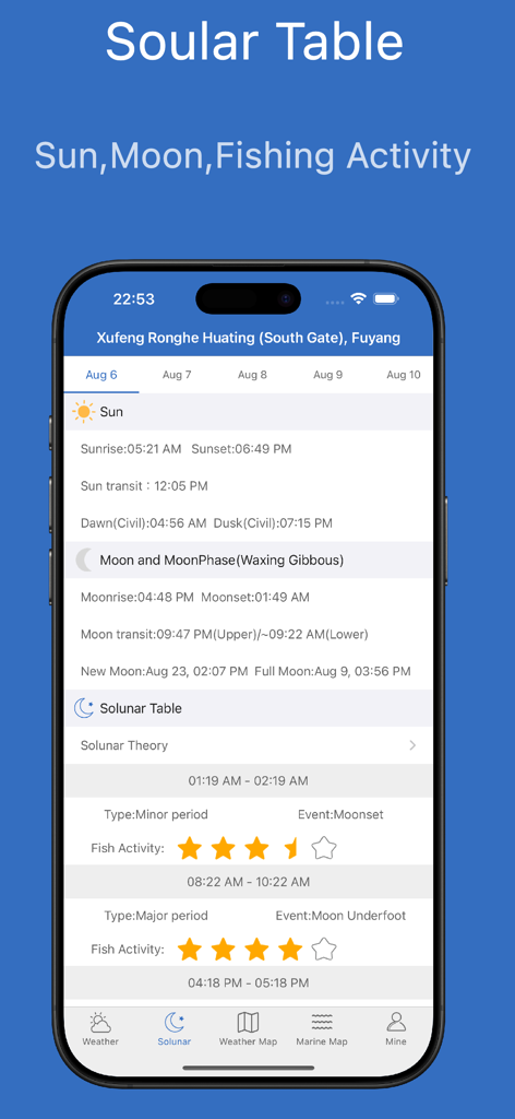 Solunar table in the Fishing Index app showing sunrise moon phase and fishing activity ratings