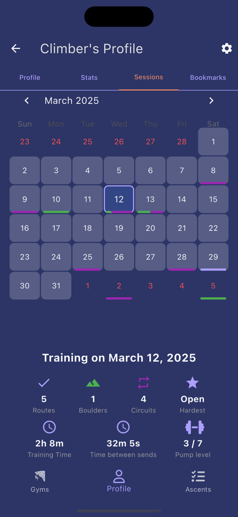 Just Climb app climber profile showing a session calendar and training statistics for a specific day.