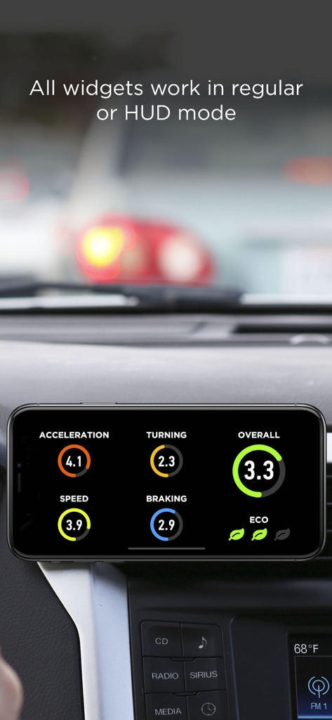 HUD Widgets - Smartphone que muestra las métricas de conducción de HUD Widgets, como las puntuaciones de aceleración y frenado en el panel de un coche