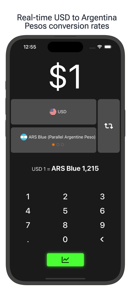 Argentine Peso to Dollar rates - Currency converter interface displaying real-time USD to Argentine Peso Blue exchange rates