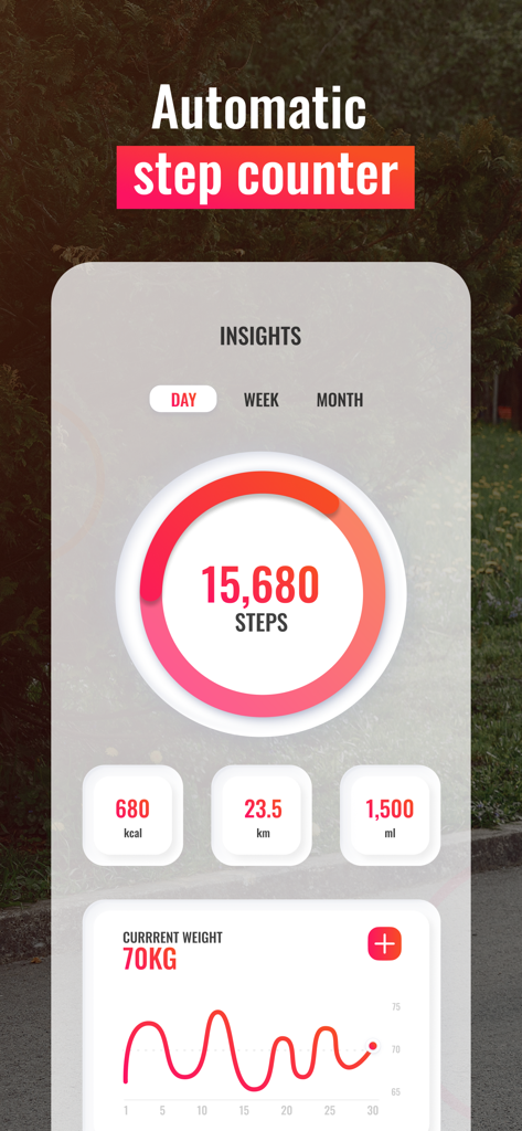 Interface of the Step counter and Pedometer app showing daily insights for steps, calories, distance, and weight tracking