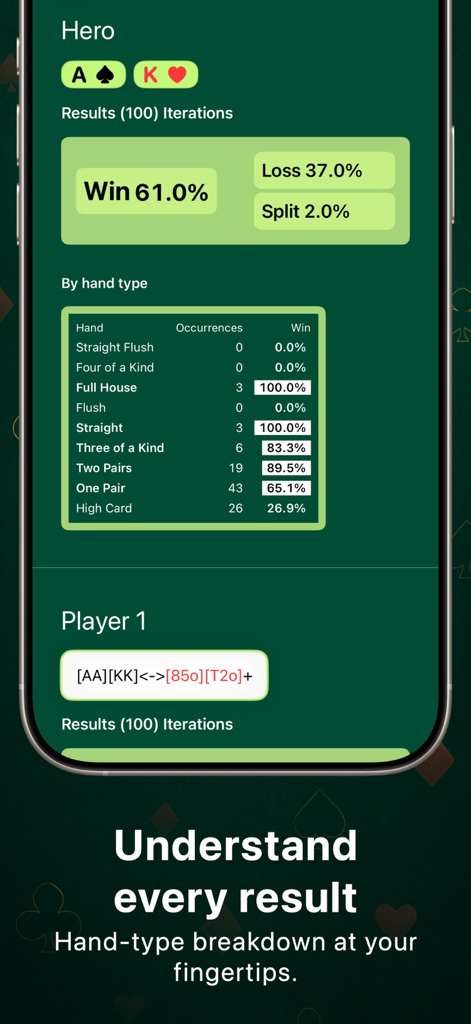 Analyse détaillée d'une main de poker montrant les probabilités de victoire et les types de mains
