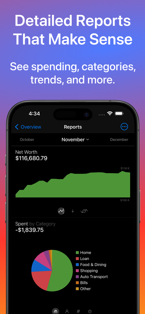 Panel de informes financieros en la aplicación Money que muestra las tendencias del patrimonio neto y el desglose de gastos por categoría