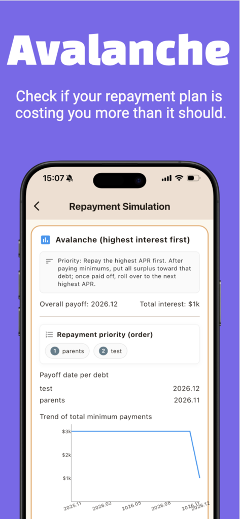 Kansai – Debt Manager - Repayment simulation screen in the Kansai Debt Manager app using the avalanche method with a trend graph