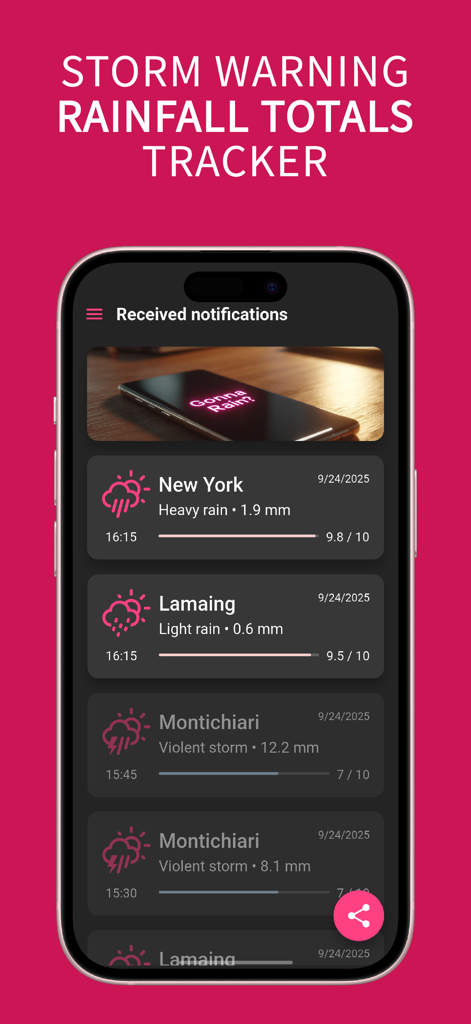 嵐の警告と降雨量の合計に関する天気通知を表示するスマートフォンの画面。