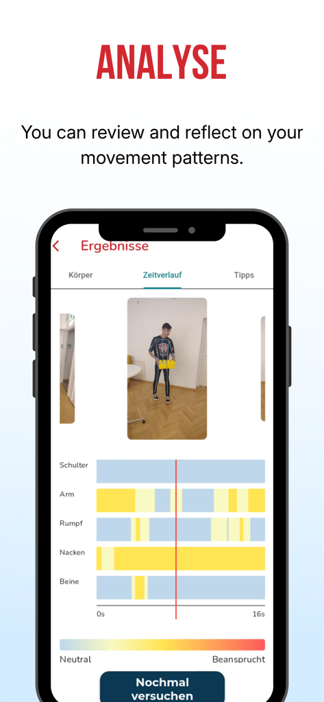 Ergo4All - Pantalla de análisis de postura IA que muestra patrones de movimiento y tensión corporal a lo largo del tiempo