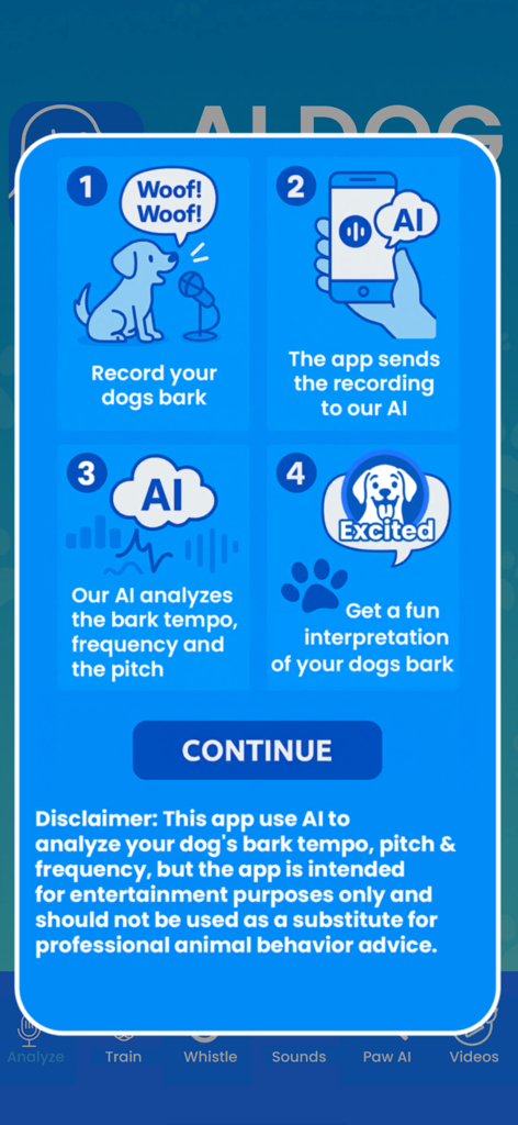 Infographic showing the four step process of the AI dog bark translation feature from recording to interpretation.