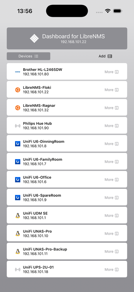 Dashboard for LibreNMS - List of network devices and IP addresses in the LibreNMS dashboard app