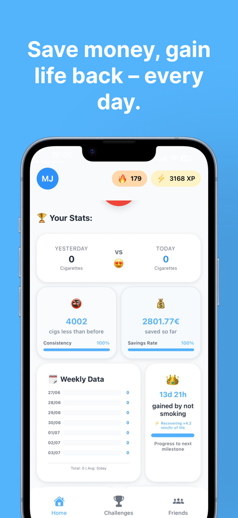 Bequit - Quit Smoking - Bequit app dashboard showing money saved and cigarettes avoided