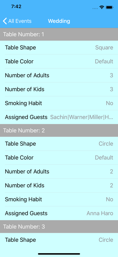 Una lista de mesas de boda que muestra la forma, el número de invitados y las personas asignadas en la aplicación Seating-Chart.
