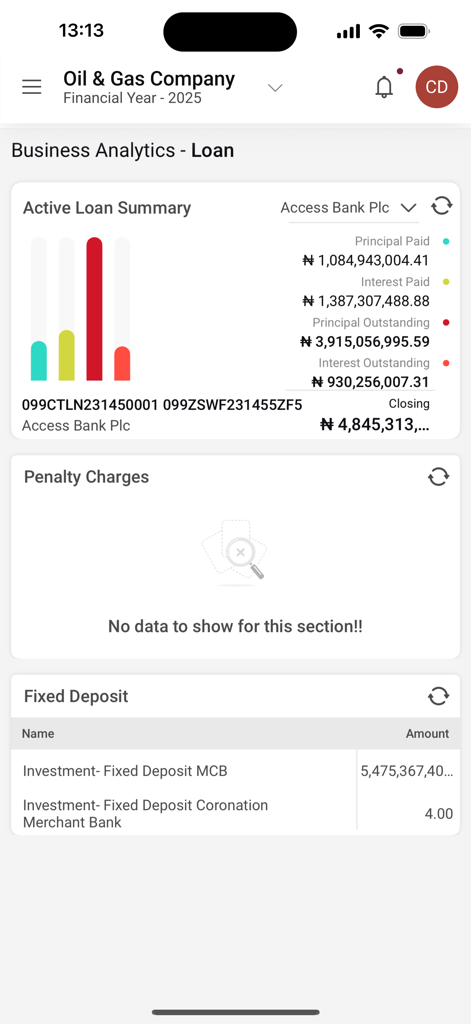 FINAS (Financial Accounting) - FINAS app screen displaying active loan summary with charts and fixed deposit investment details