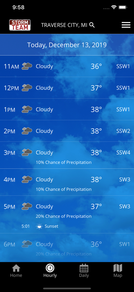 Prévisions météorologiques horaires pour Traverse City, Michigan sur l'application météo de l'équipe tempête UpNorthLive montrant les températures et les conditions nuageuses