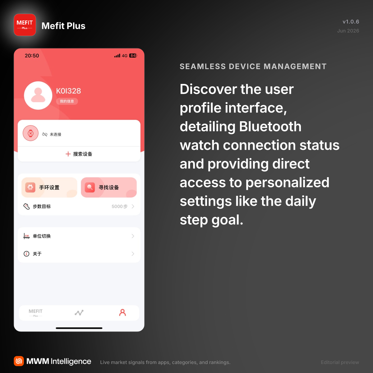 Mefit Plus - Health & Fitness App | MWM