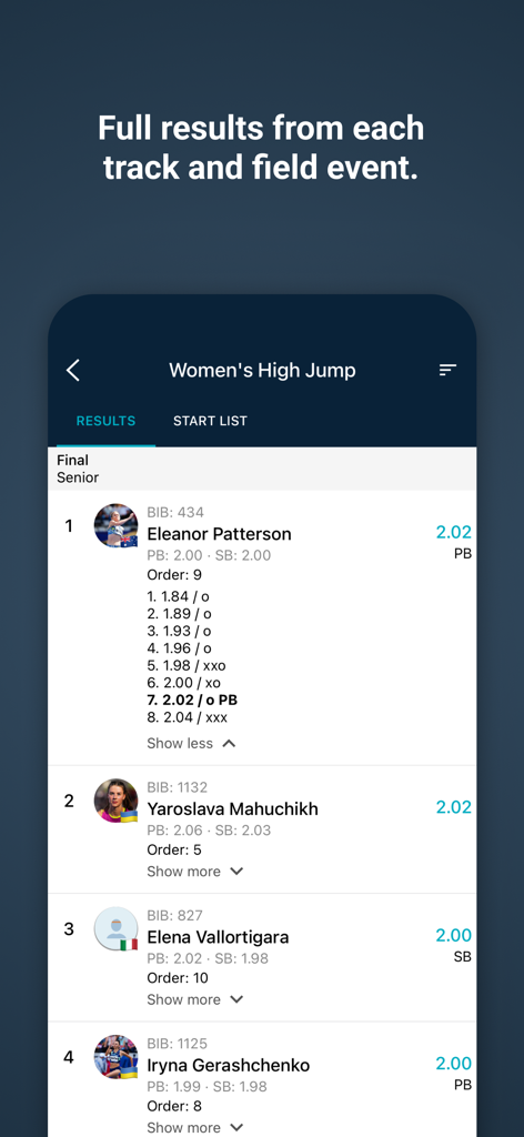Uno screenshot dell'app Roster Athletics che mostra i risultati in diretta e i dettagli delle prestazioni degli atleti per una gara di salto in alto