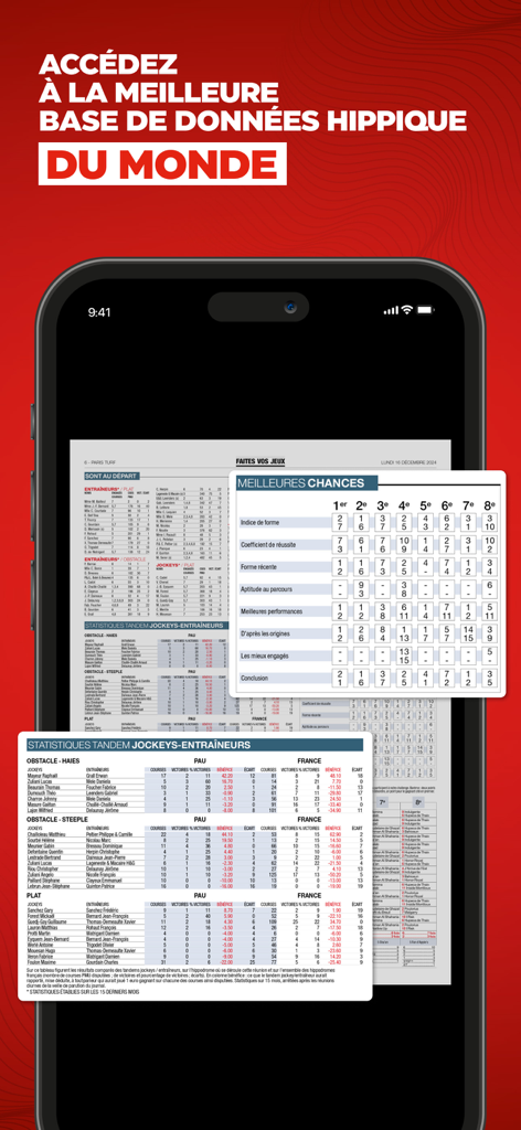 Paris Turf: actualité hippique - Smartphone-Bildschirm, der Pferderennsportstatistiken und Daten aus der Paris Turf App anzeigt