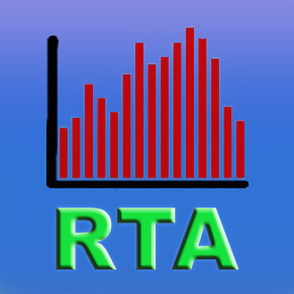 RTA | Analizador Profesional de Audio y Acústica en Tiempo Real