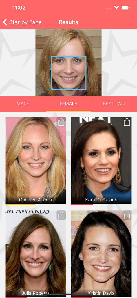 Star by Face celebs look alike - 