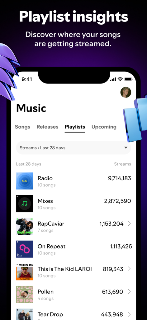 Spotify for Artists app interface displaying playlist insights and streaming statistics for a musician