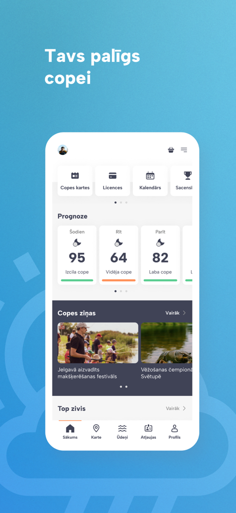 Mana Cope - Mana Cope app dashboard displaying fishing forecasts news and quick access to licenses