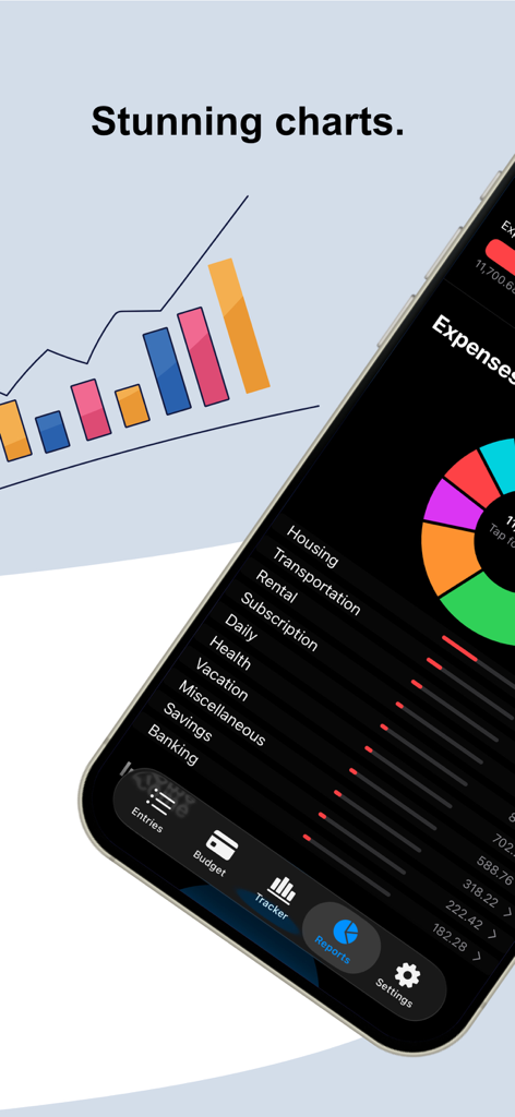 Wise budget - Wise Budget app showing expense breakdown with donut charts and category list in dark mode