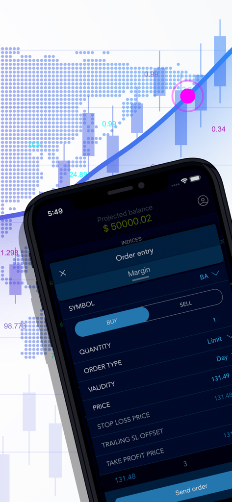 Pantalla de entrada de órdenes móviles para operar acciones con gráficos de precios y saldo de cuenta financiada