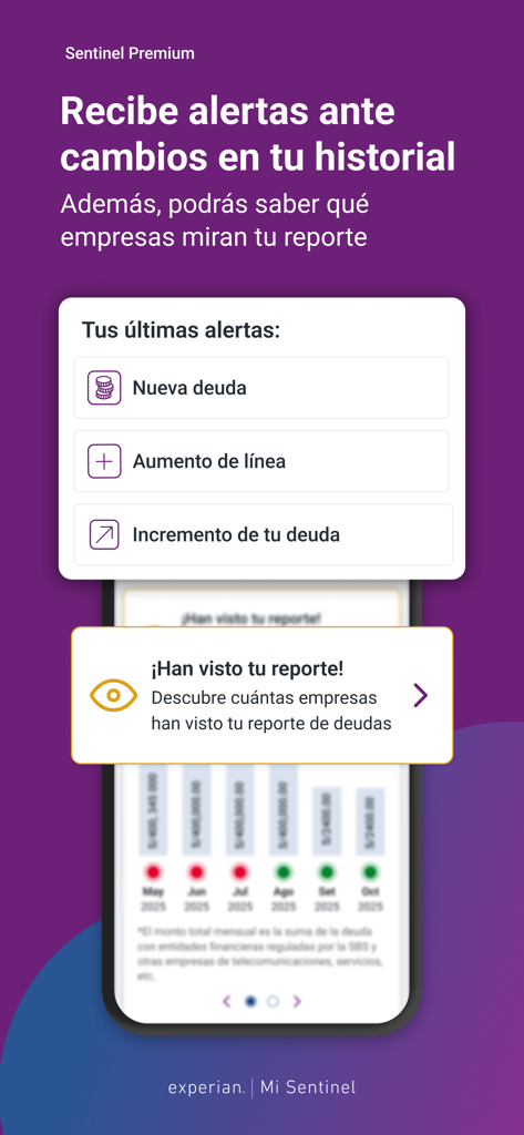 Pantalla de la aplicación Mi Sentinel que muestra alertas premium del historial crediticio y notificaciones de visualización del reporte de crédito.