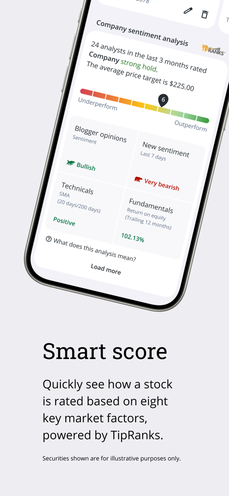 QuestMobile app screen showing company sentiment analysis and TipRanks smart score