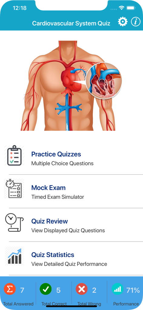Cardiovascular System Quizzes - Education App | MWM